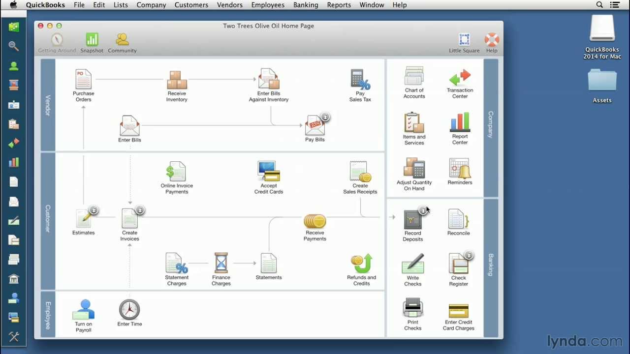 Quickbooks for mac software